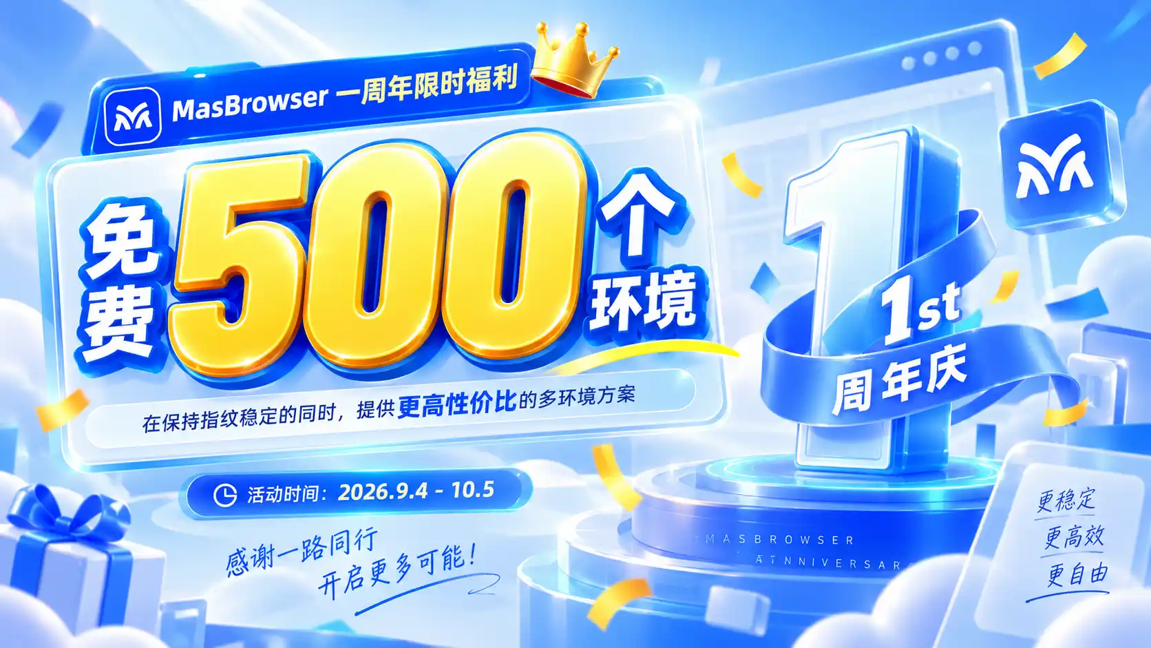 masbrowser anniversary event