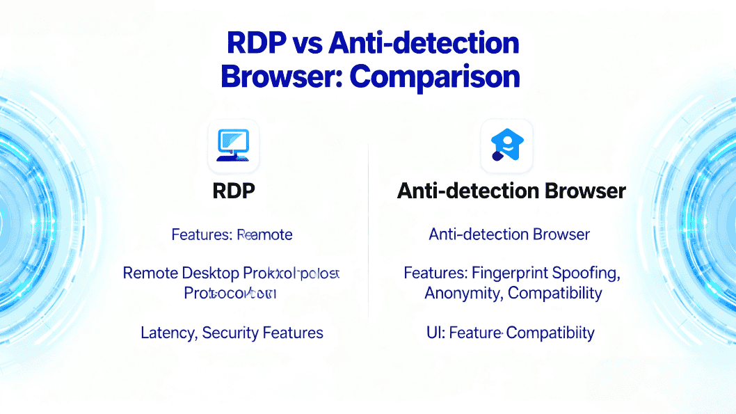 MasMate Cloud Phone|Gestão de Contas TikTok|Operação de E-commerce TikTok|Especialista em Multi-Contas|Celulares Reais na Nuvem